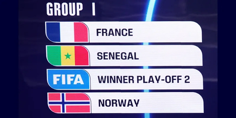 Bảng tử thần World Cup 2026