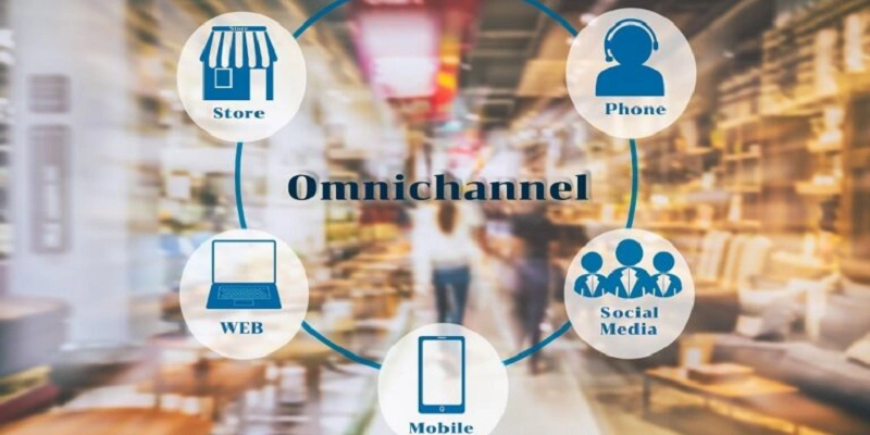 Chiến Lược Bán Lẻ - Xu Hướng Tăng Trưởng Hiện Đại Phát triển mô hình omni-channel
